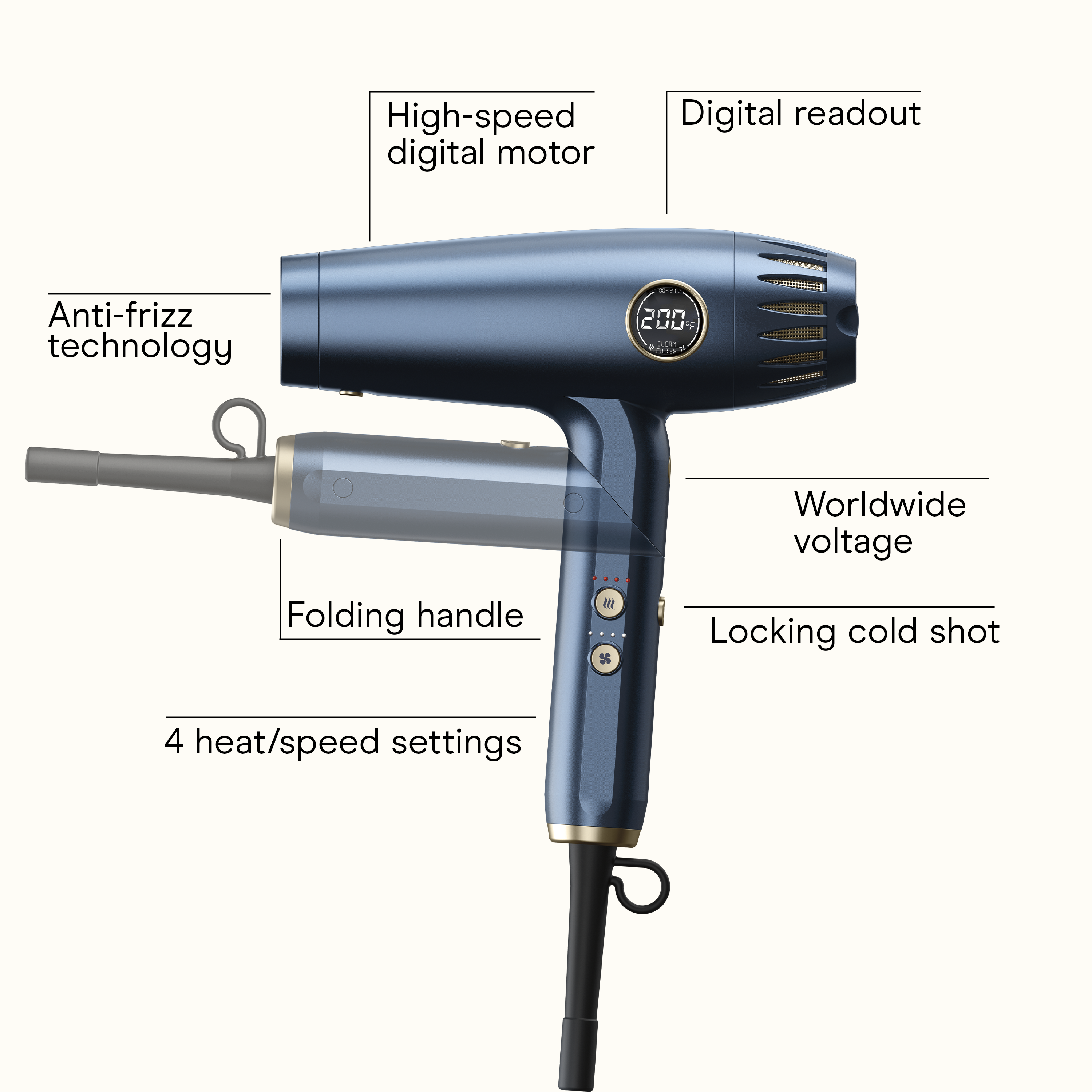 Frizz-Free Digital Hair Dryer