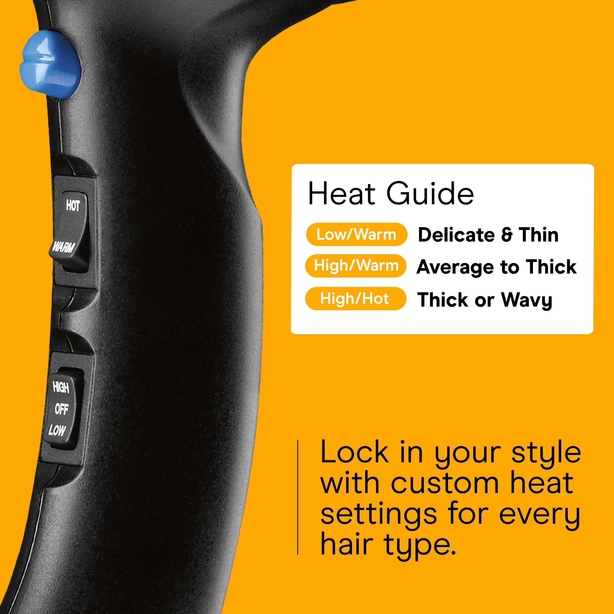 Turbo Hair Dryer