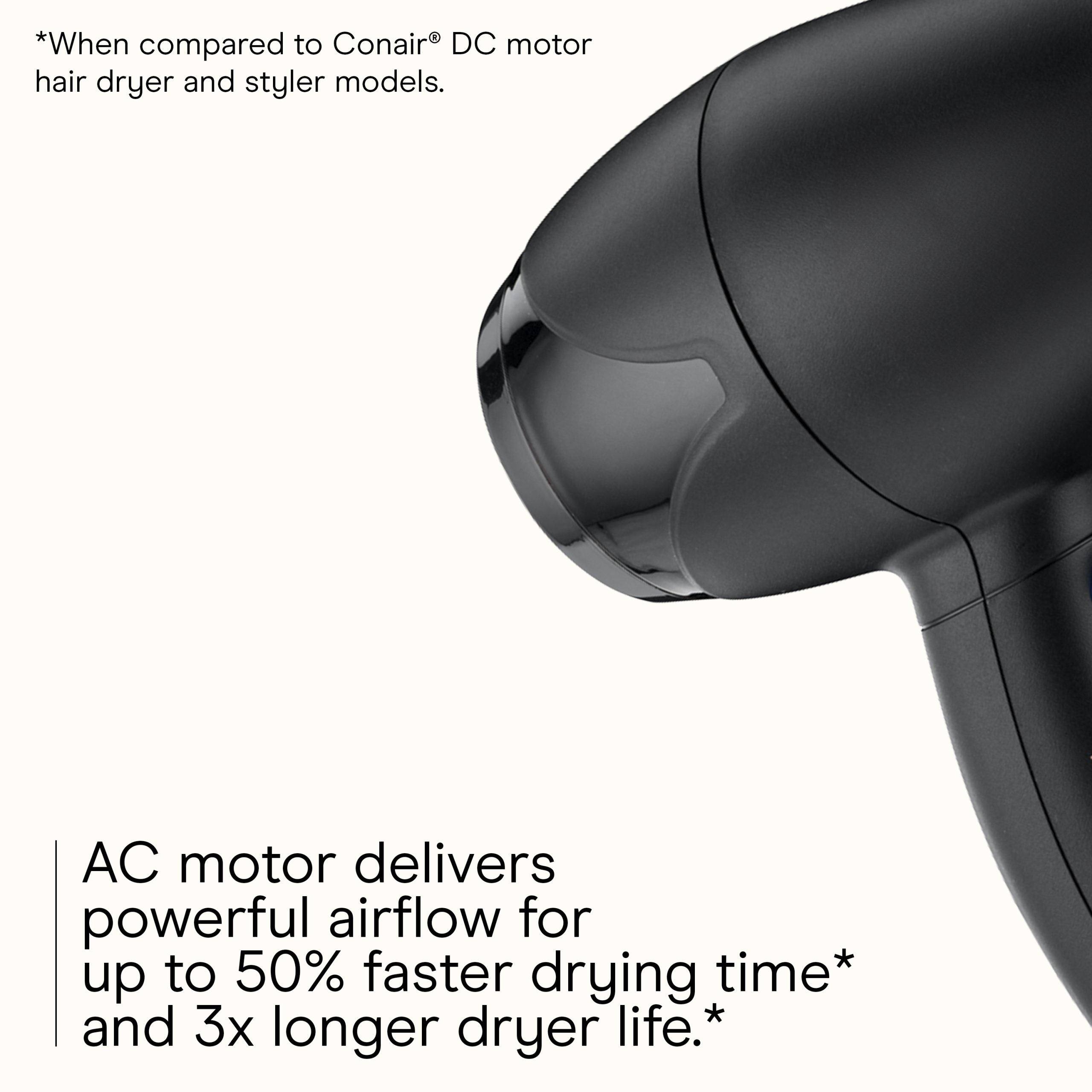 INFINITI PRO CONAIR&trade; Mighty Mini Dryer