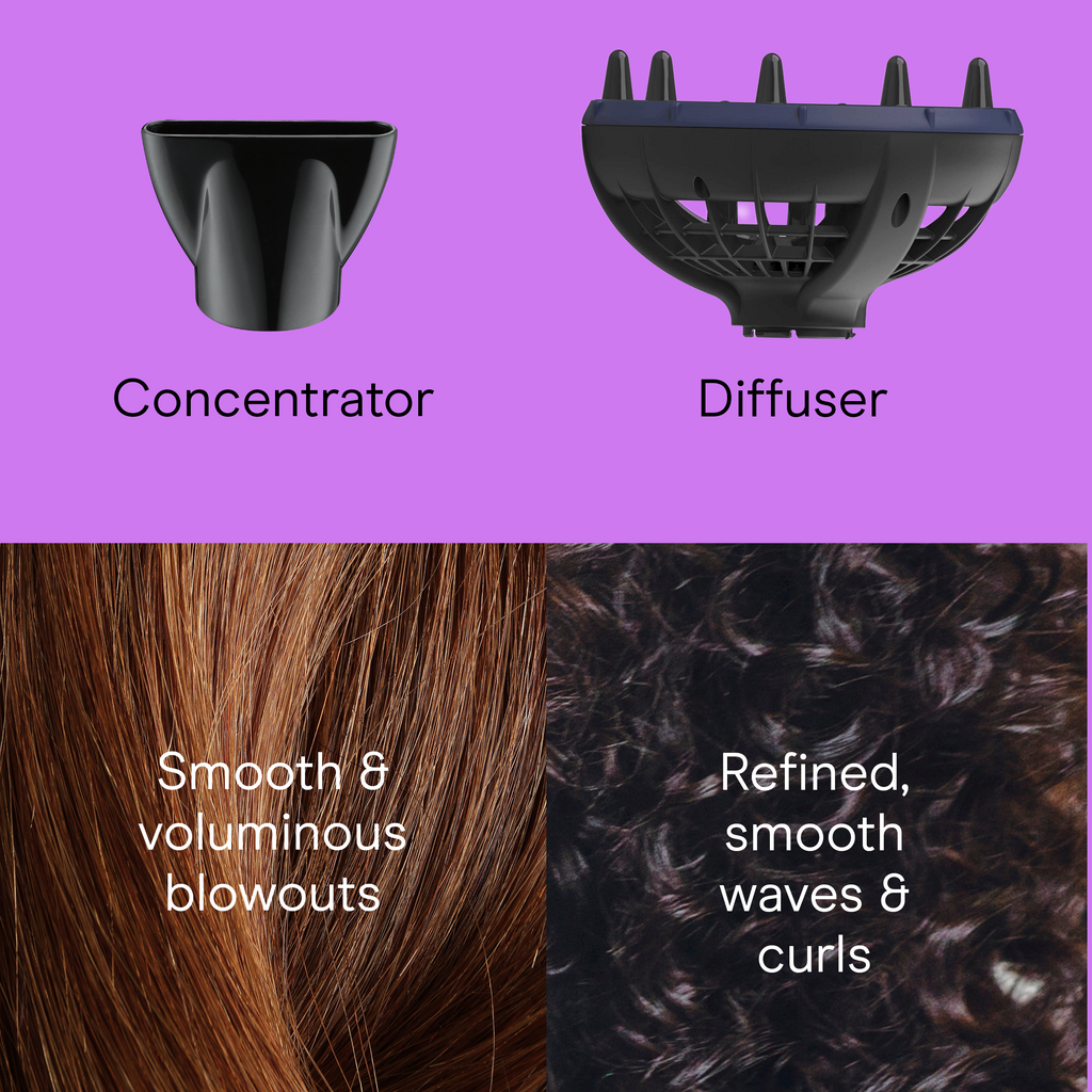 Natural Texture Styling System
