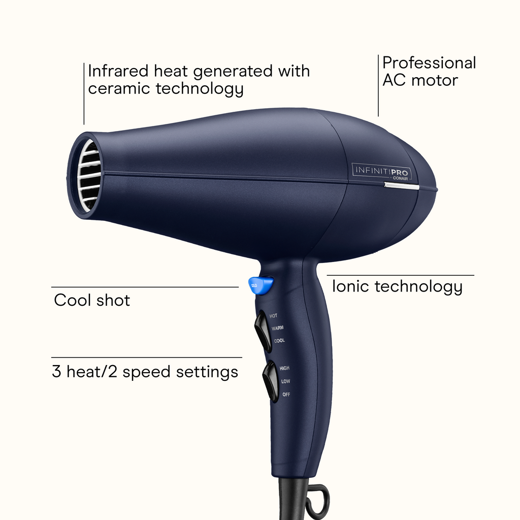 Natural Texture Styling System