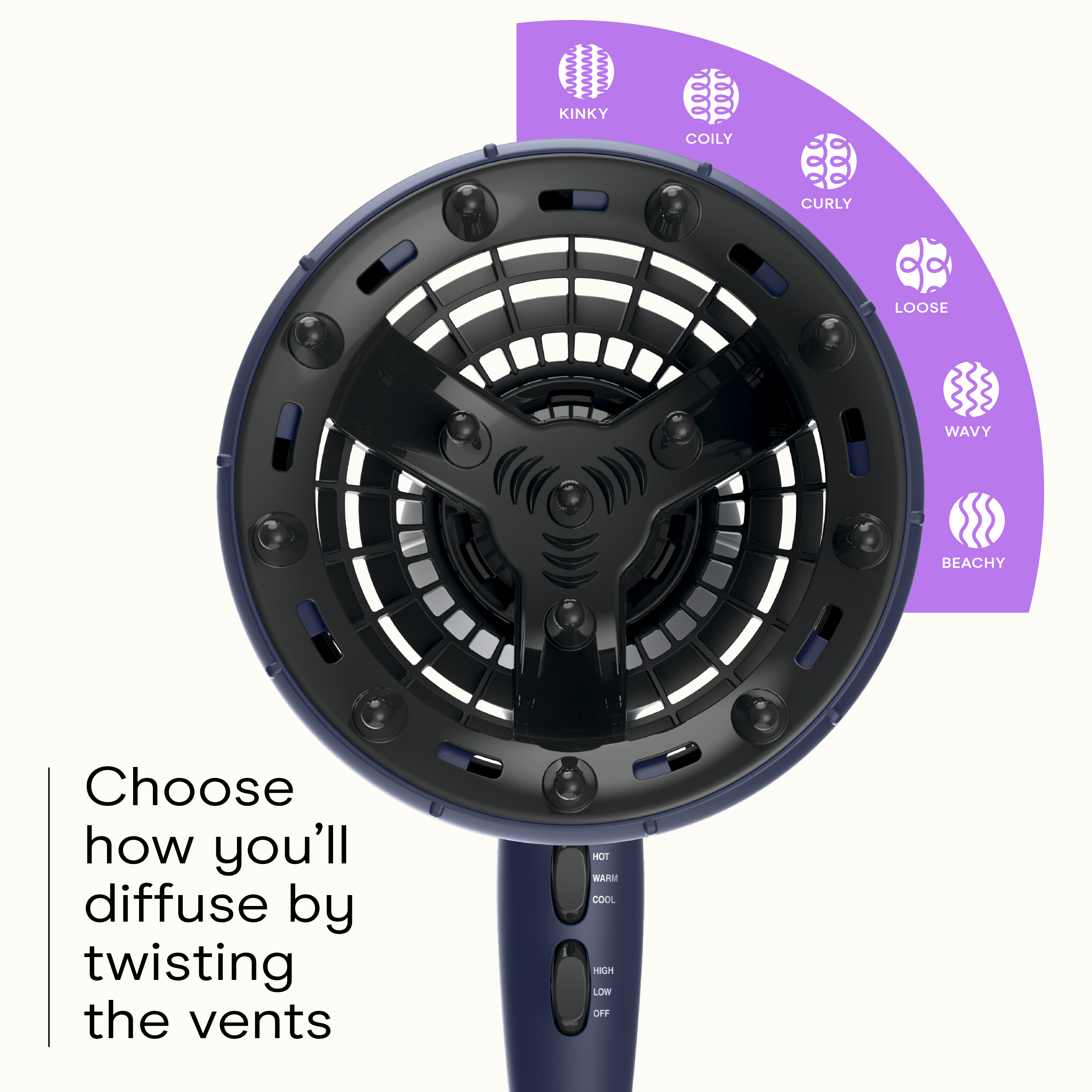 Natural Texture Styling System
