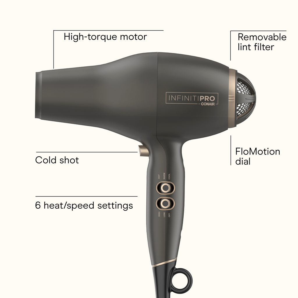 FloMotion Pro Dryer