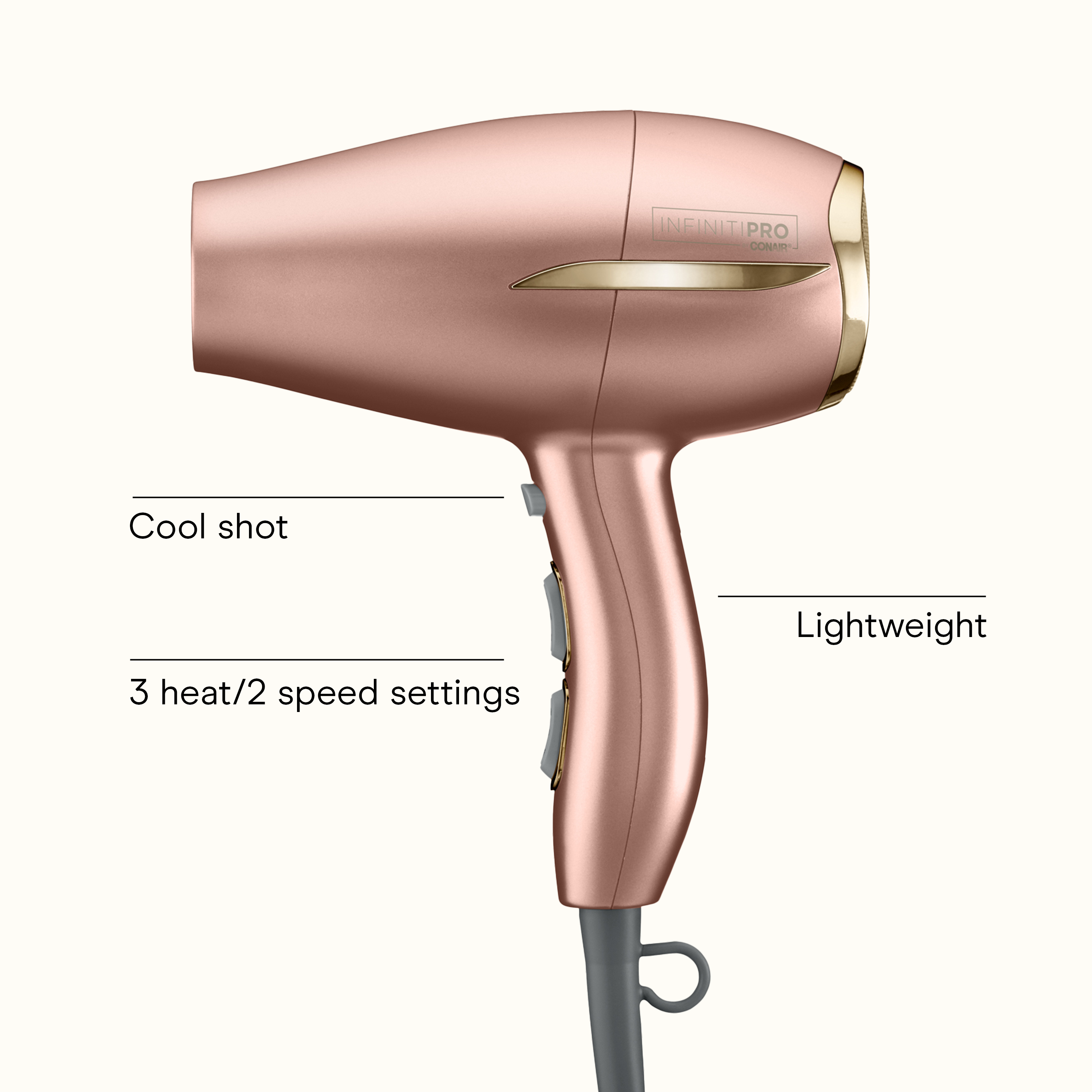Frizz-Free Compact Dryer