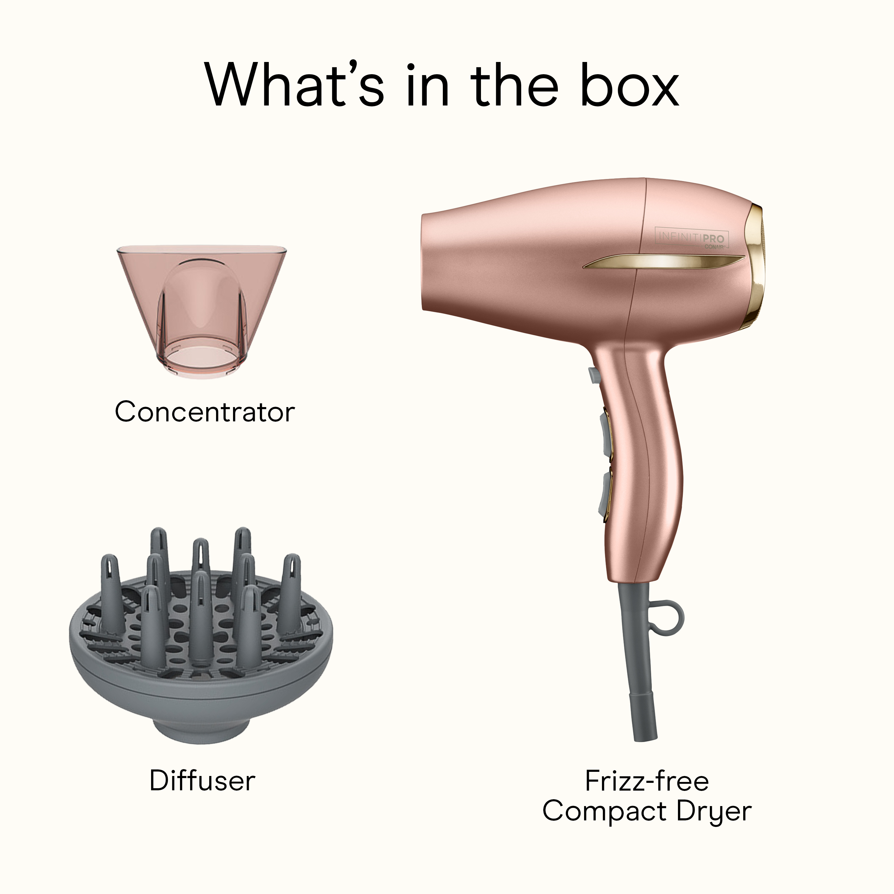 Frizz-Free Compact Dryer