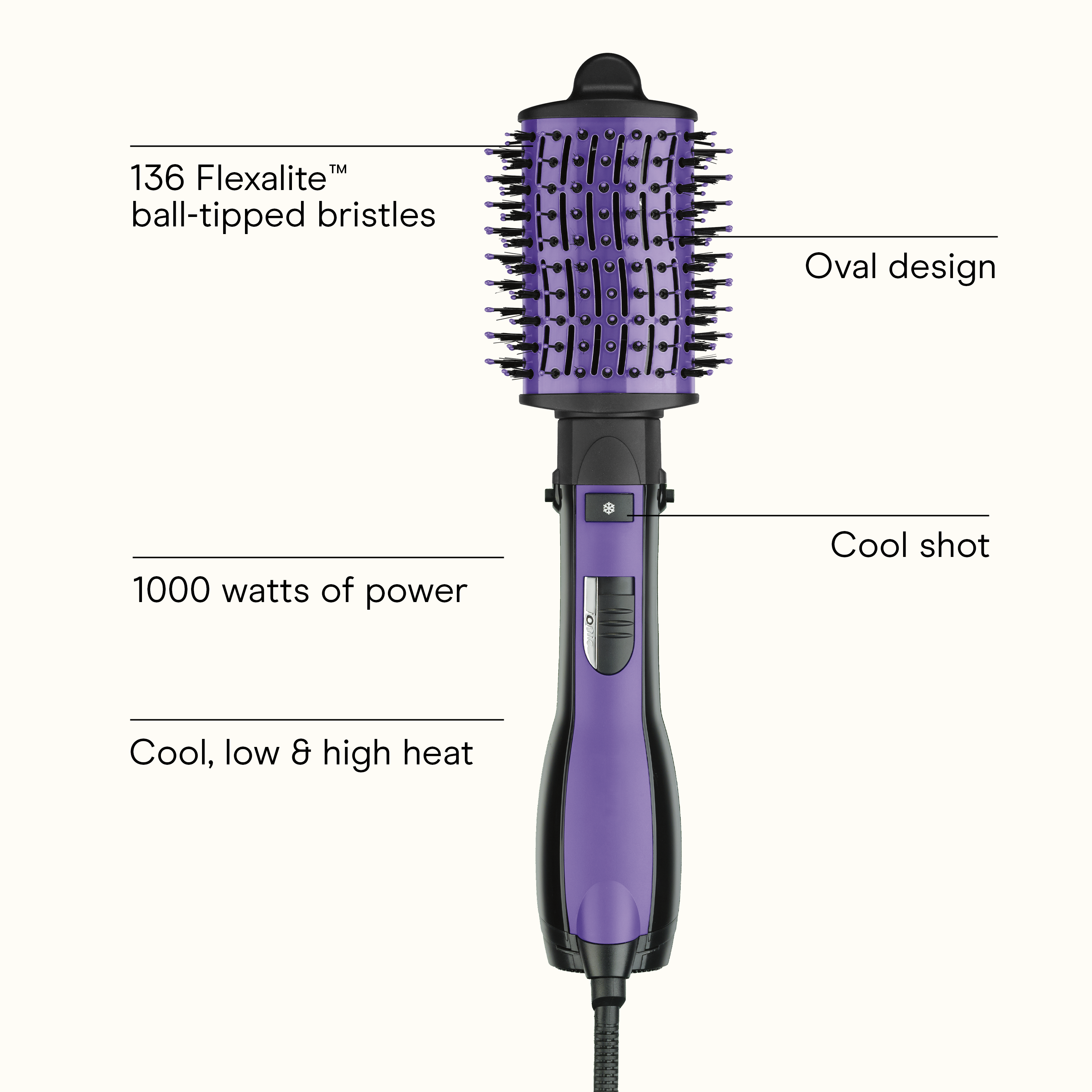 All-in-One 3" Oval Dryer Brush
