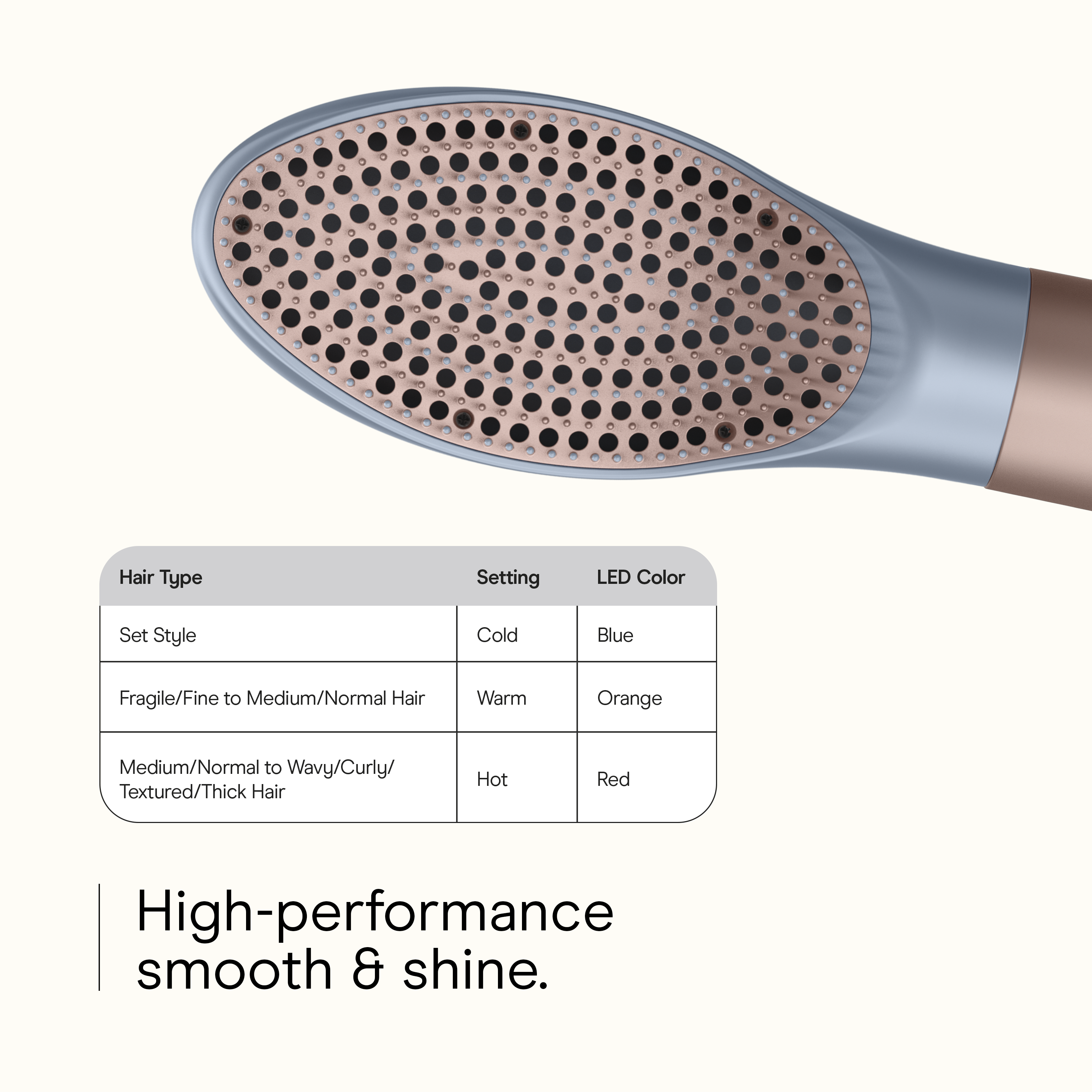 Wet-to-Dry Styling Wand
