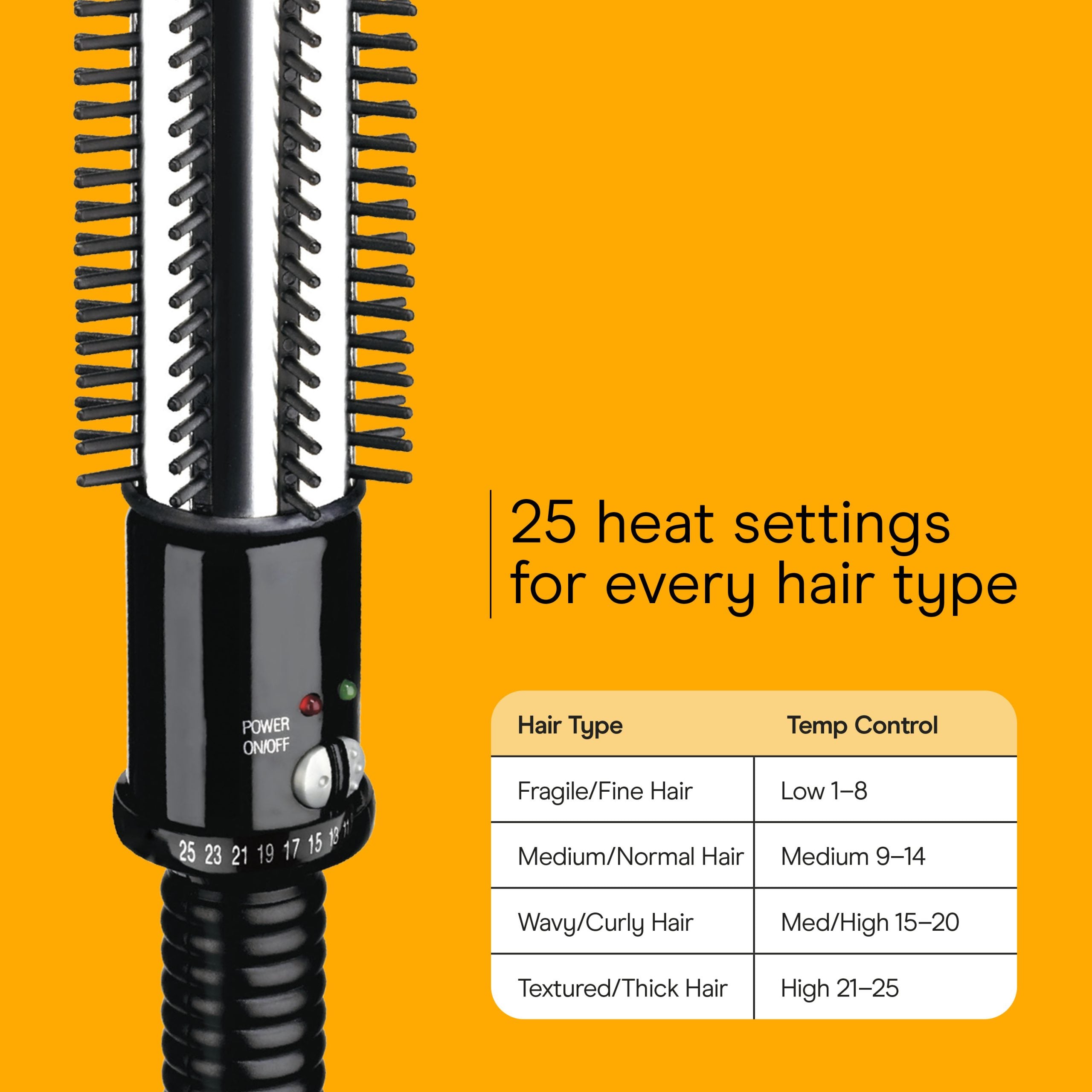 CONAIR INSTANT HEAT 1-1/4" HOT BRUSH