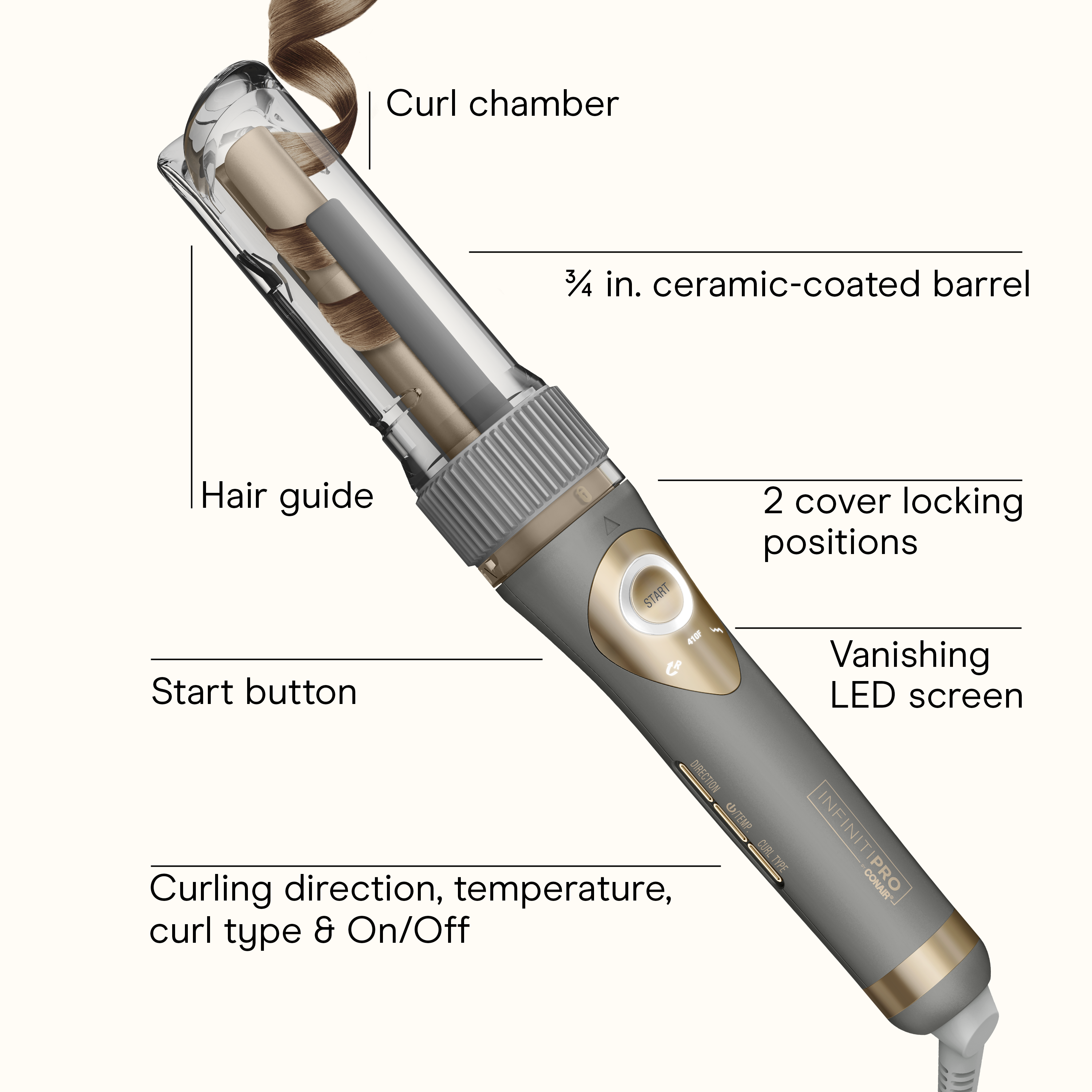 Curl Secret®