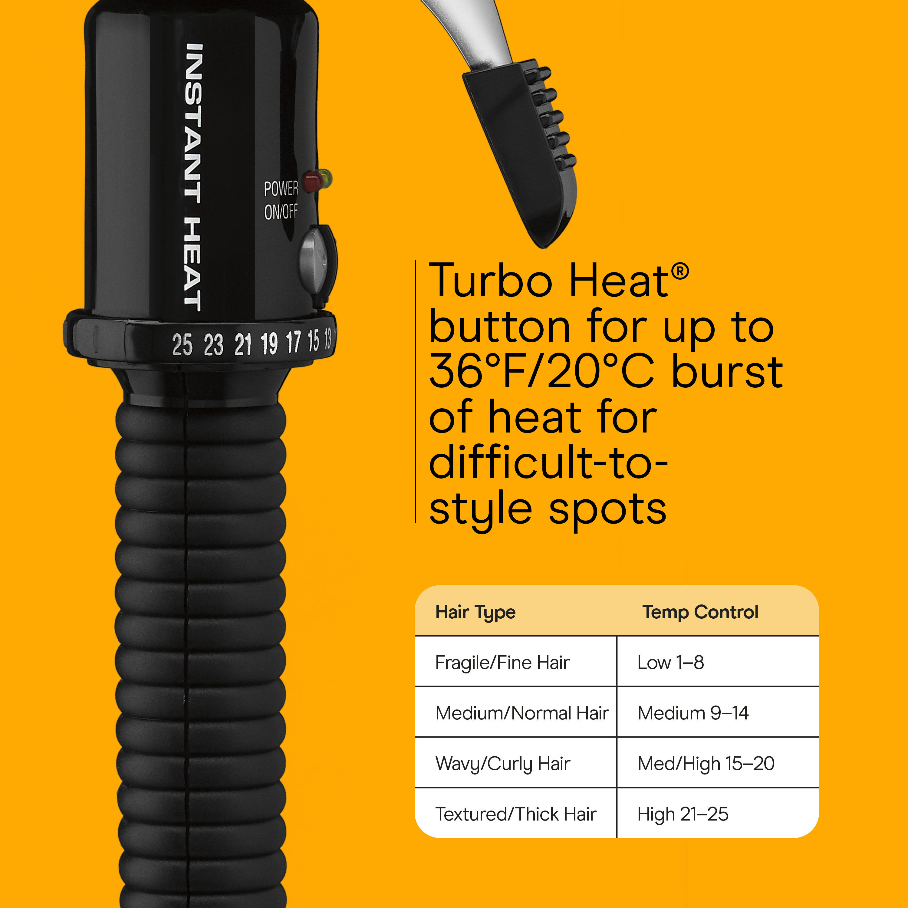 Conair® Instant Heat 1&frac12;" Curling Iron