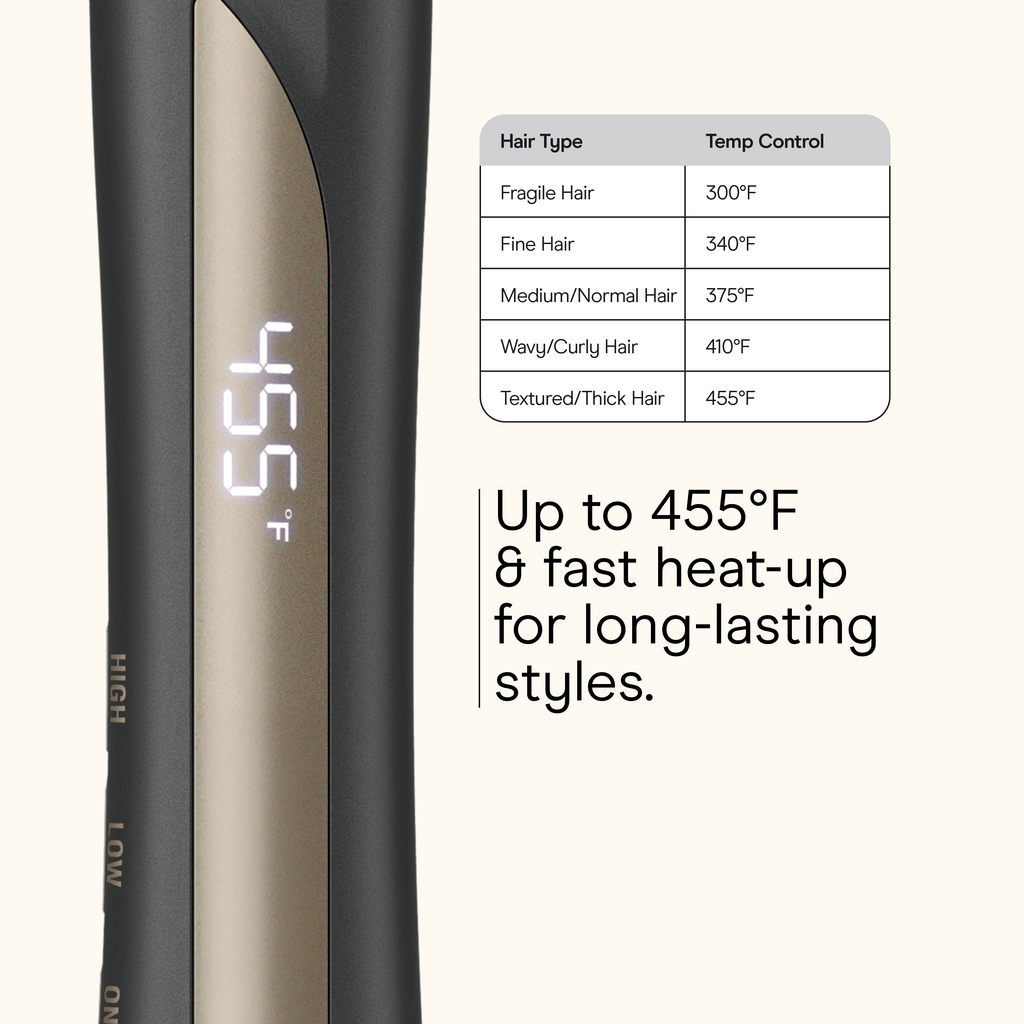 1" Tourmaline Ceramic Flat Iron