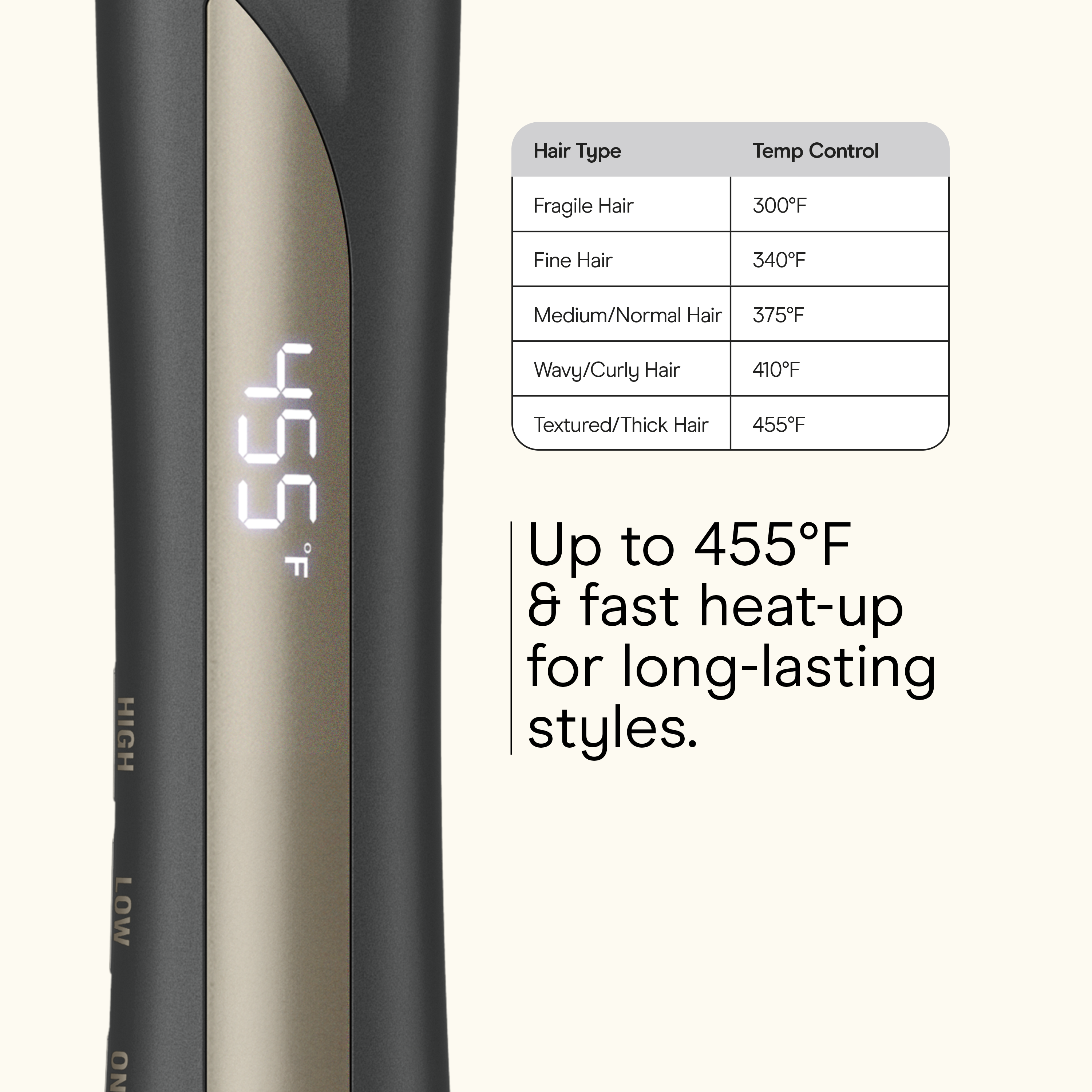 1" Tourmaline Ceramic Flat Iron
