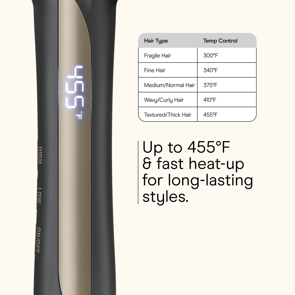 1&frac14;" Tourmaline Ceramic Flat Iron