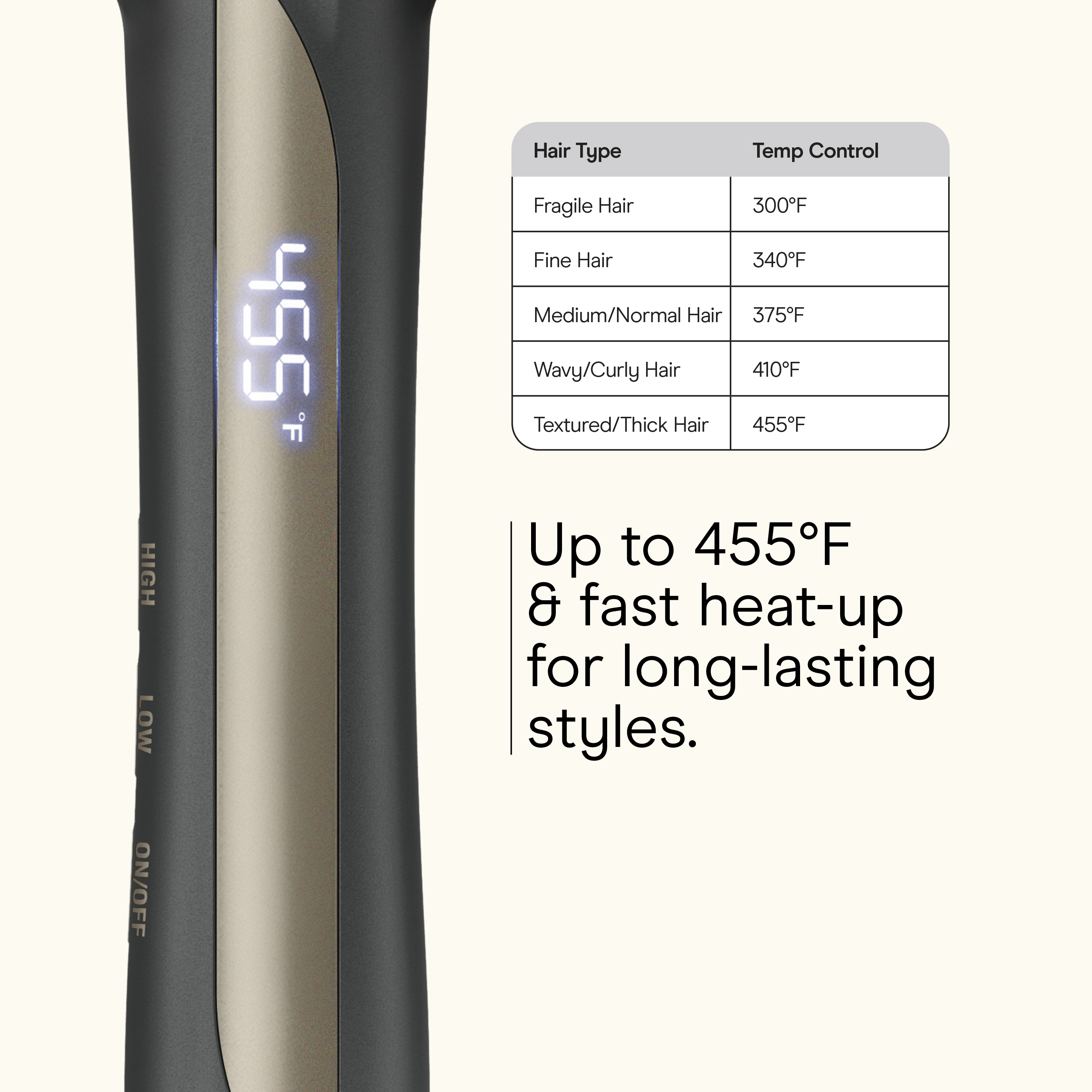 1&frac14;" Tourmaline Ceramic Flat Iron