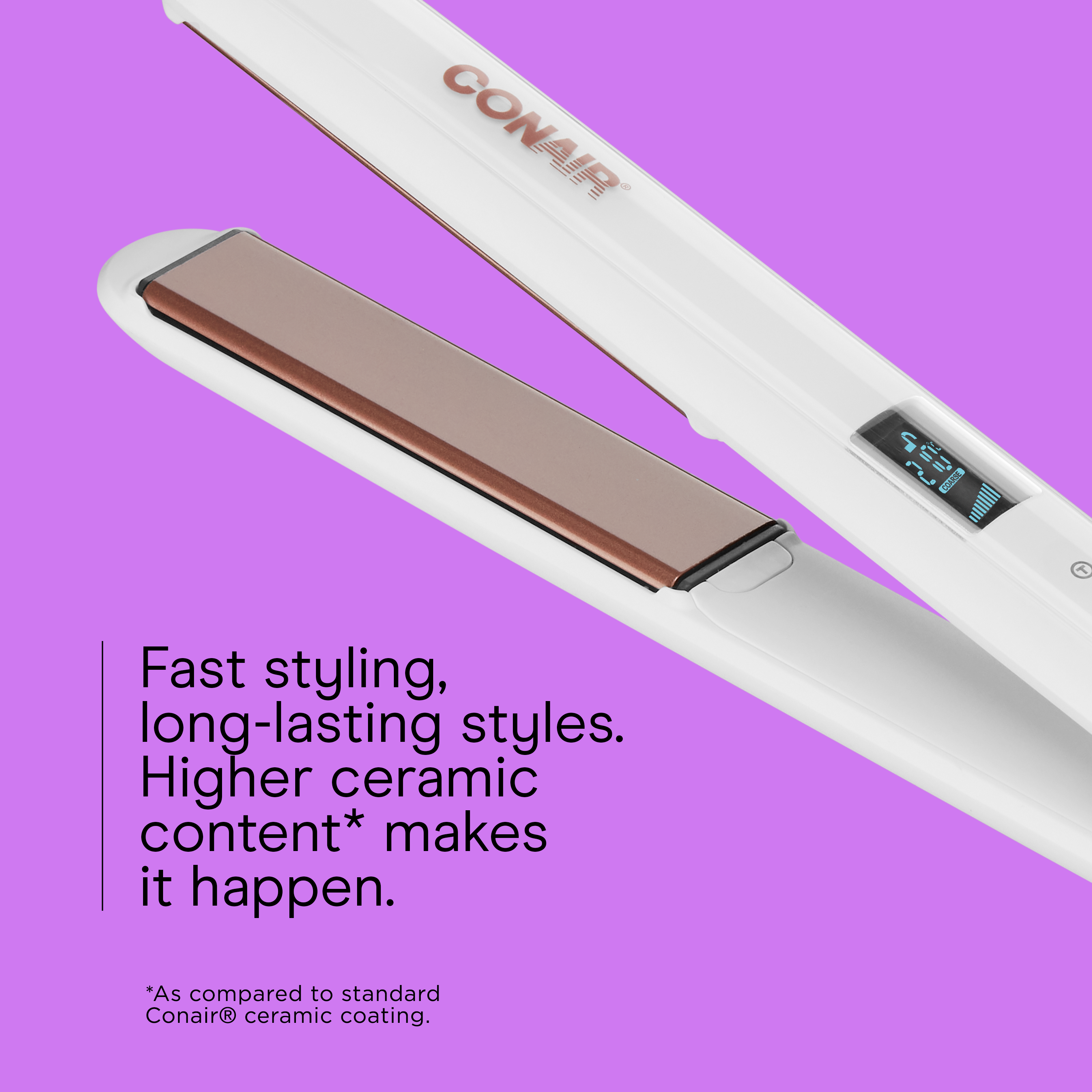 Double Ceramic 1 in. Digital Flat Iron