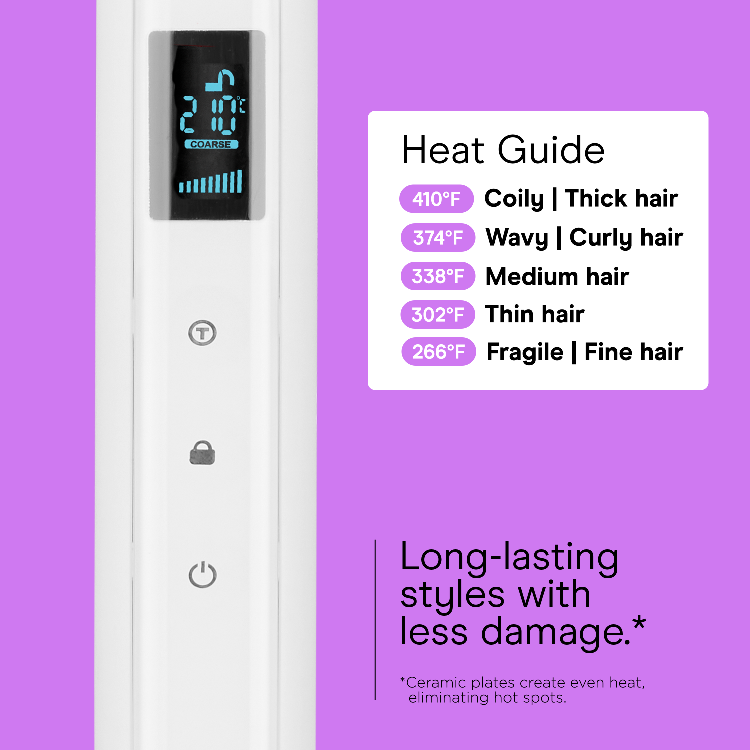 Double Ceramic 1 in. Digital Flat Iron