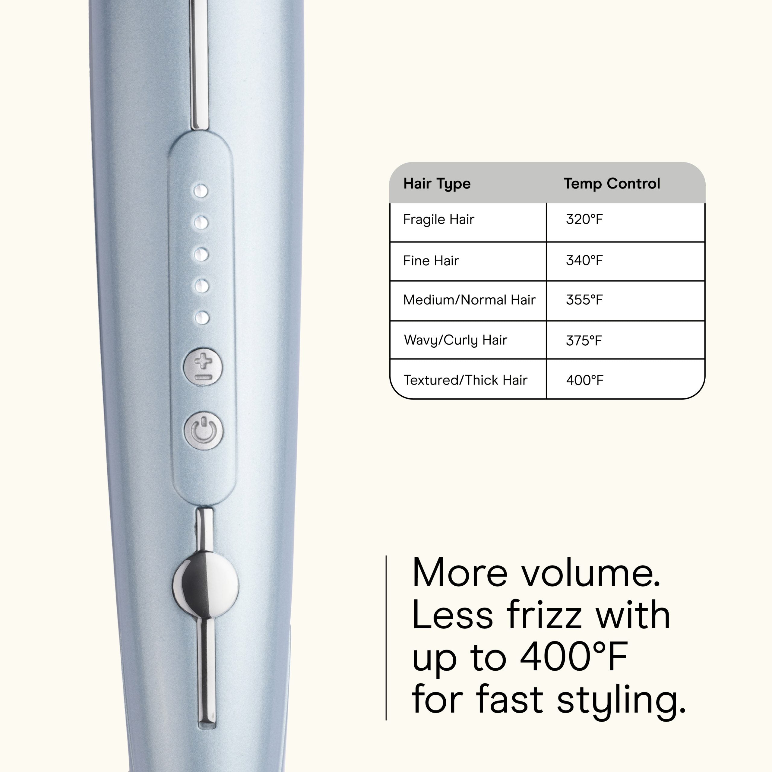 INFINITI PRO CONAIR SmoothWrap® 1" Dual Ion Flat Iron