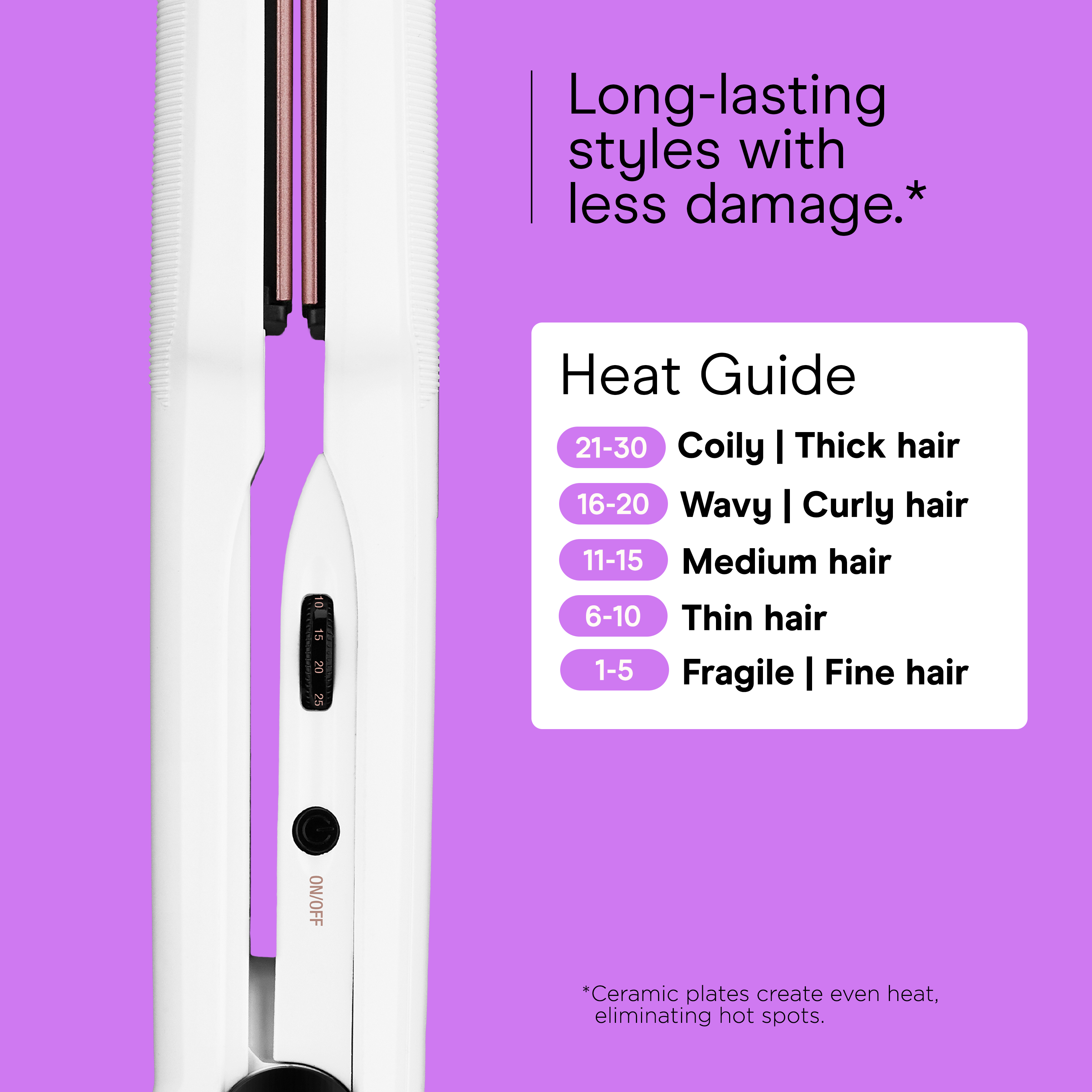 1-inch Rose Gold Ceramic Flat Iron